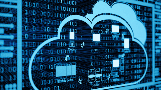 Cloud computing’s likely leap in 2019