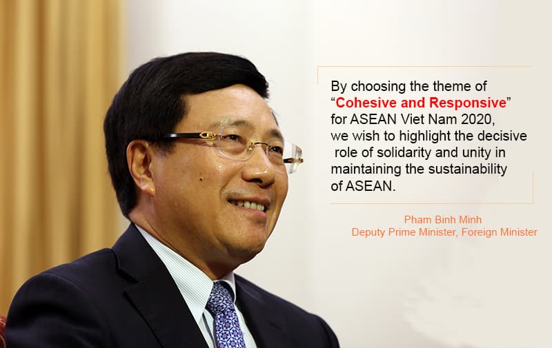 For Cohesive and Responsive ASEAN 