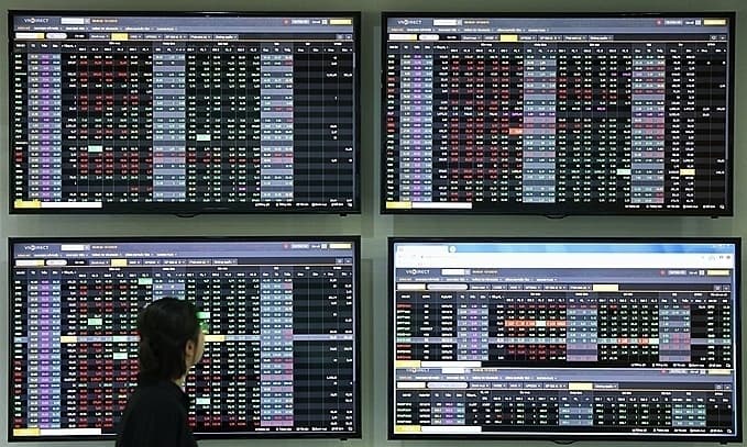 Blue chips lead as VN-Index edges up