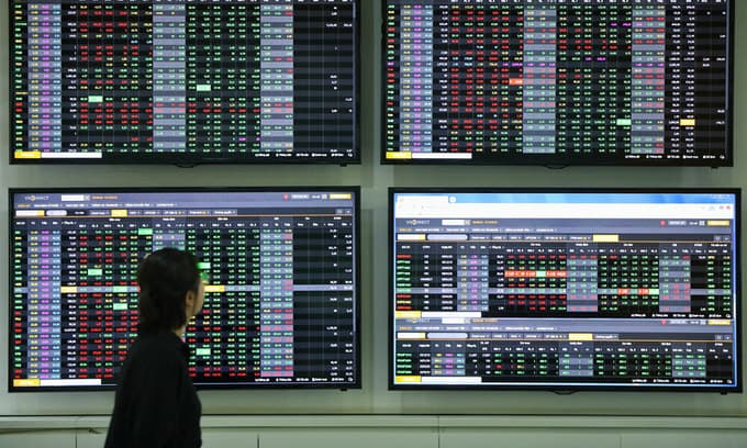 VN-Index edges back into the green