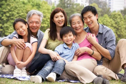 Family as foundation of society