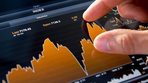 How to calculate working time to buy preference shares