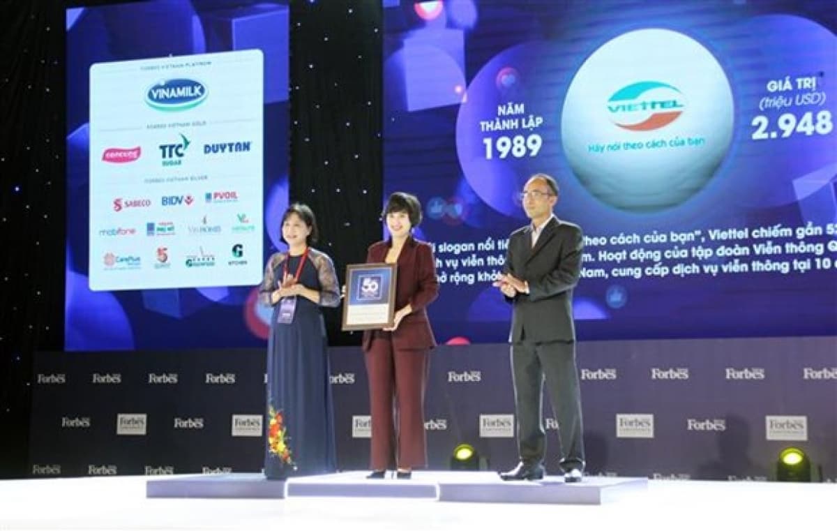 50 top Vietnamese brands honoured