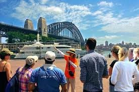 How much deposit does a travel service business have to deposit?