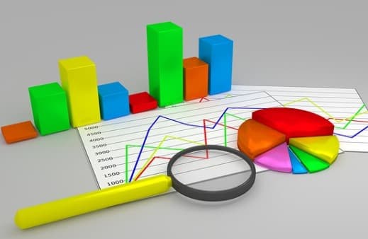 Is it possible to transfer the deposit to buy shares to a direct investment account?