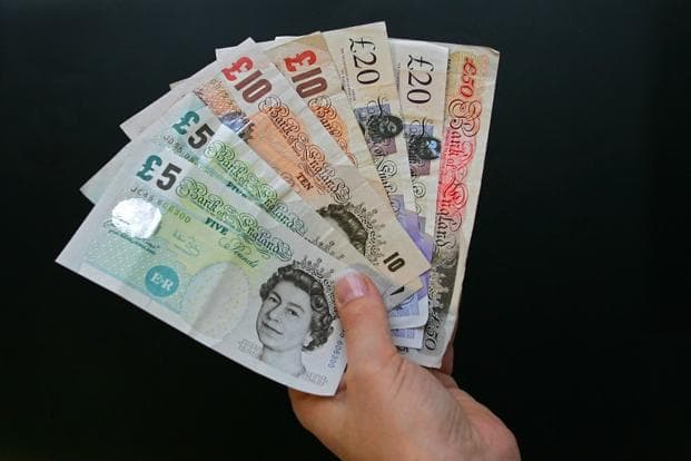 What will drive the pound in 2024?