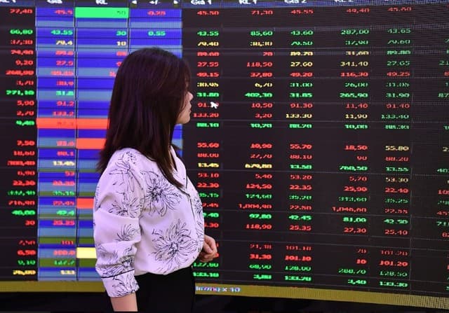 Bullish momentum expected to remain