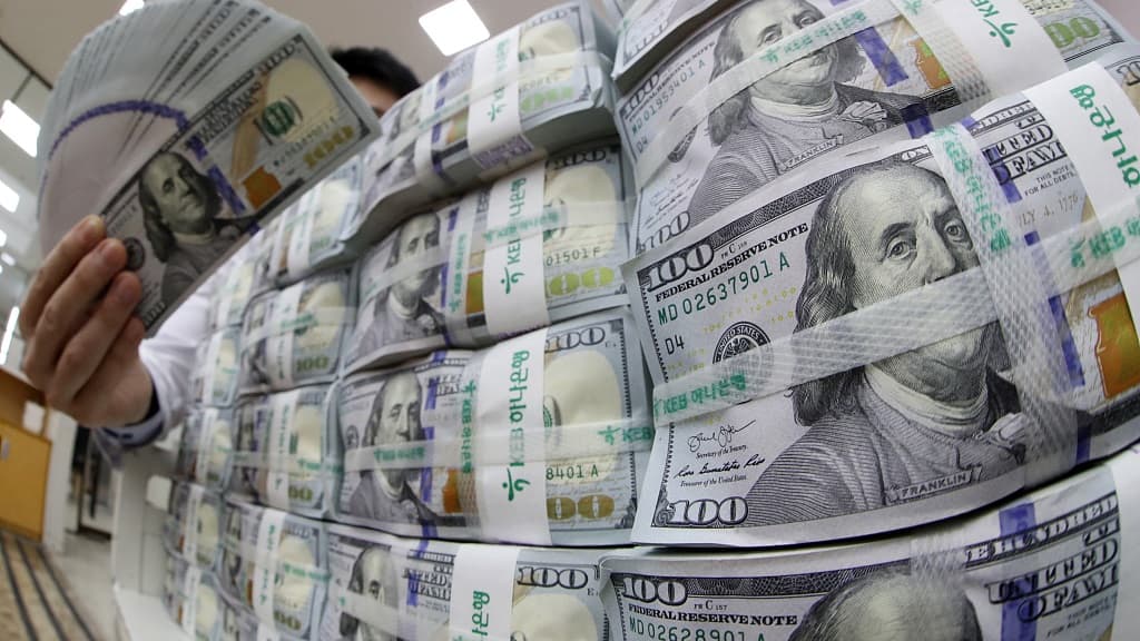 Long term outlook for the US dollar