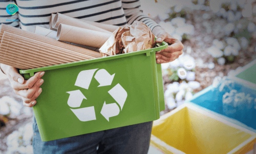What is Waste Reuse and Recycling?