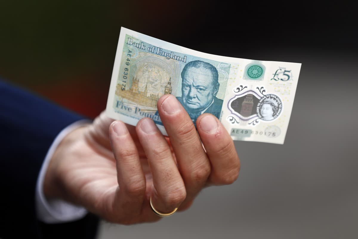 Outlook for Sterling in 2025