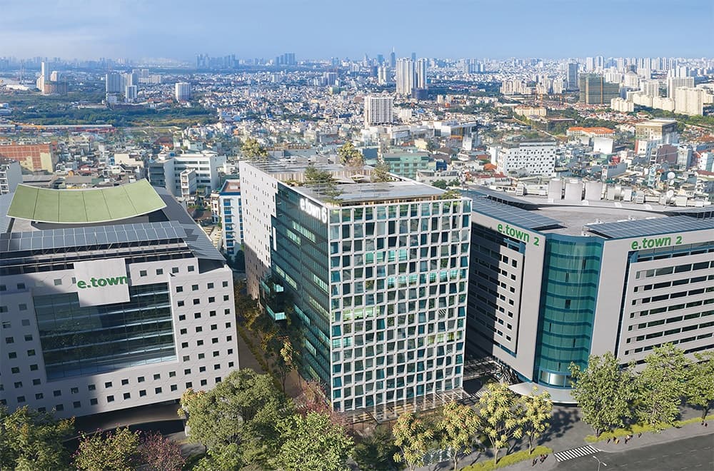 Real estate ESG benchmarks required