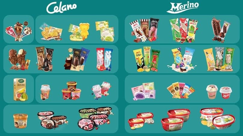 Kido seeks buyer for remaining 49% stake in frozen food affiliate
