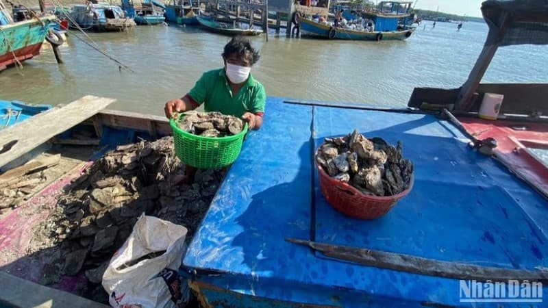 The “dual objective” of the fisheries sector