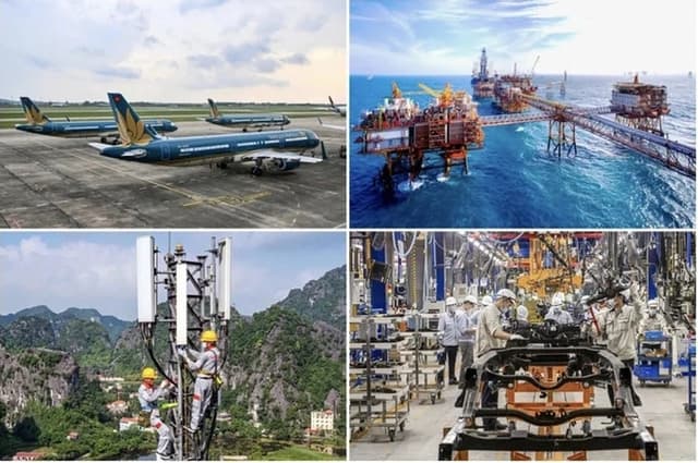 Review of State-owned economic sector after 40 years of Doi Moi