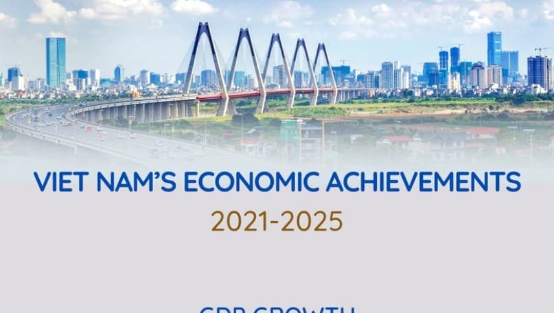 Infographic: Viet Nam’s economic achievements during the 2021