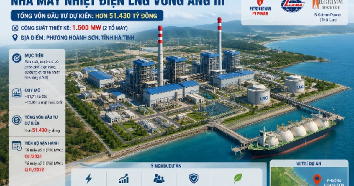 Ha Tinh approves $2bln Vung Ang III LNG Power Plant project
