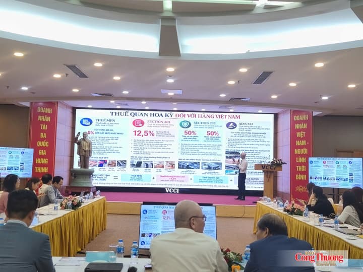 Vietnam–US Economic Relations: New Opportunities for Vietnamese Enterprises