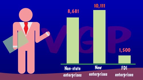 Highlights of 2018 provincial competitiveness index report