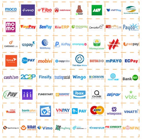 Top 7 trends for Vietnam’s IT sector in 2019