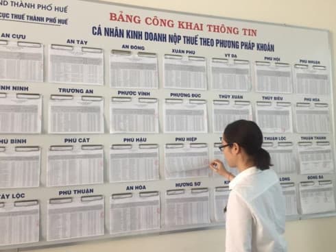 Budget collection hits nearly 518 trillion VND in four months