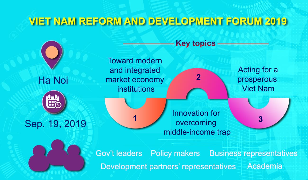 PM Phuc to deliver keynote address at VN Reform and Development Forum 2019