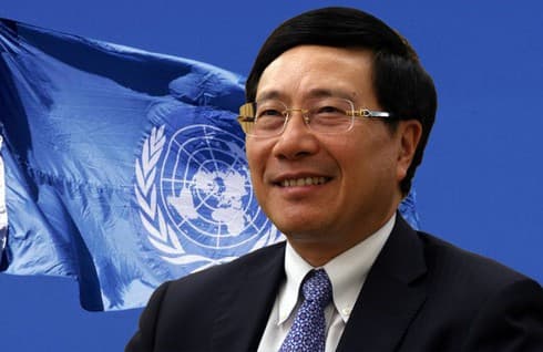Honoring UN Charter to maintain international peace and stability