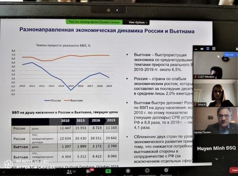 Video meeting discusses Vietnam-Russia economic ties amid COVID-19