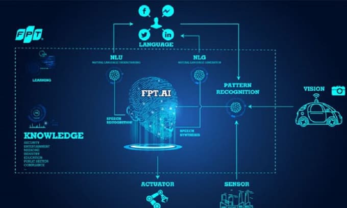 Vietnam AI platform rules language programming contest in Japan