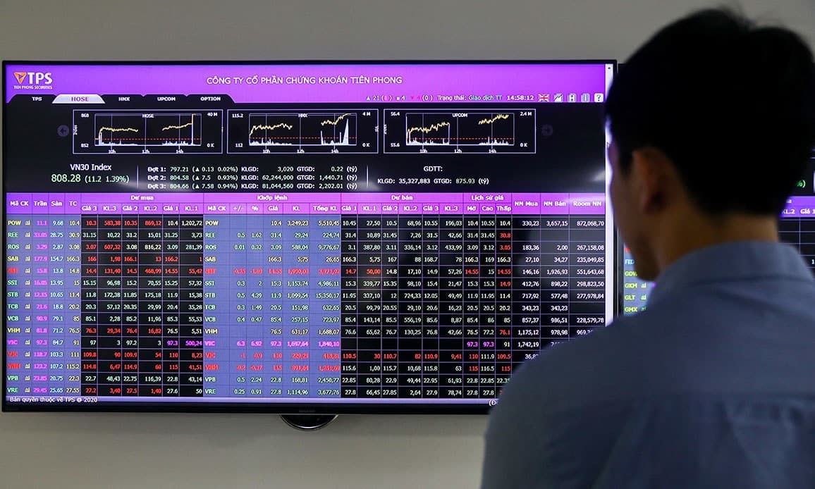VN-Index rebounds after profit-taking session