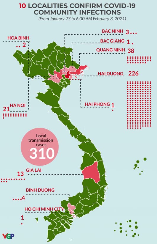 Ten localities report locally-transmitted cases