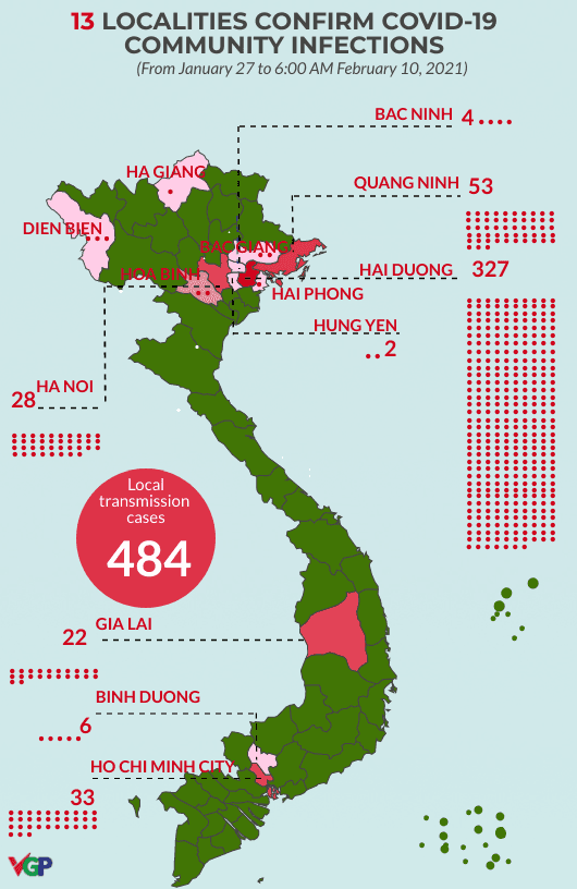 Thirteen localities confirm locally-transmitted COVID-19 cases