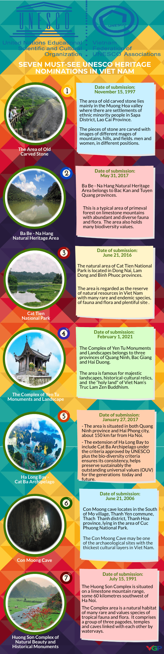 Seven UNESCO heritage nominations in Viet Nam