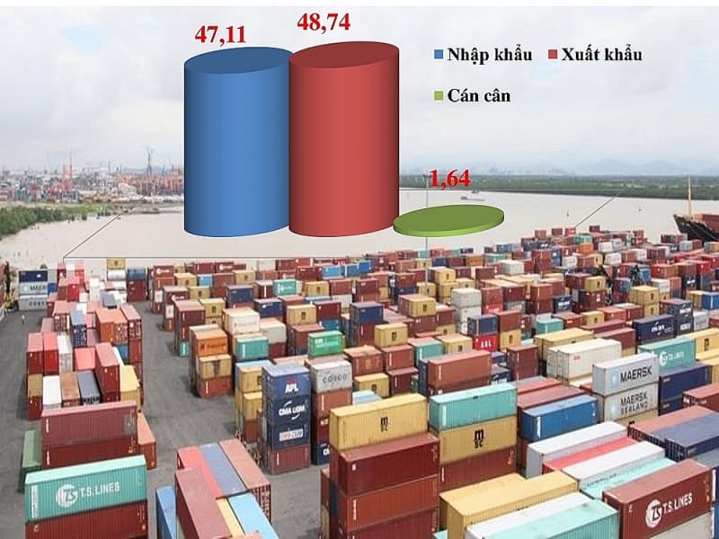 Export turnover increases by more than $2 billion in the second half of February