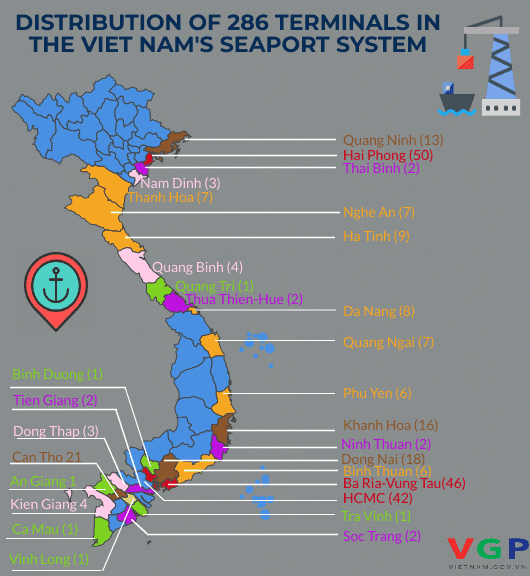 Viet Nam Has Eight New Seaport Terminals