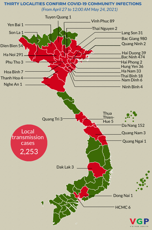 Locally-transmitted cases of COVID-19 by localities