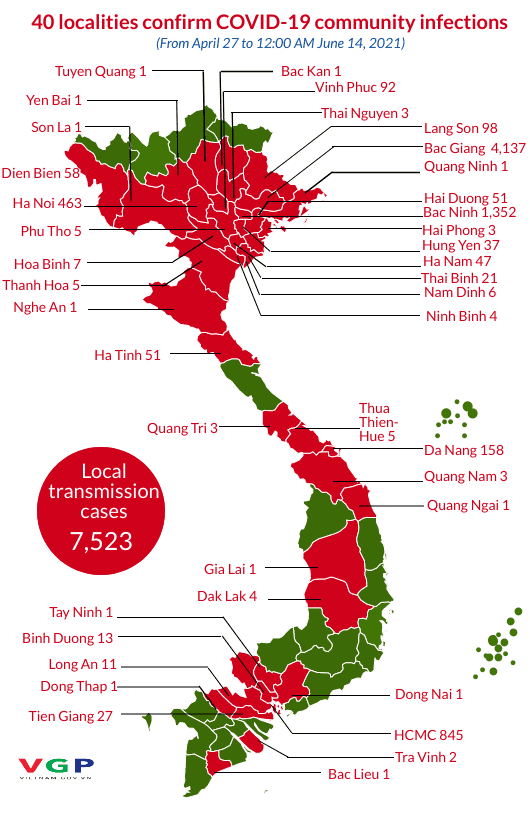 Additional two localities detect local infection cases of COVID-19