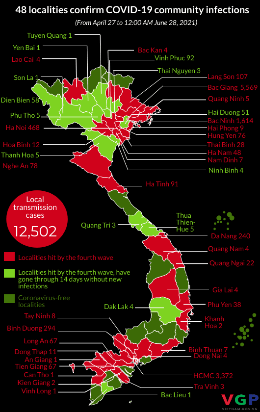 Fourth wave of COVID-19 resurgence hits 48 localities