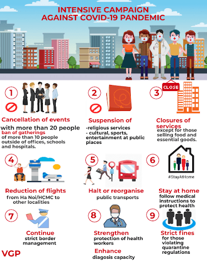 Sixteen southern localities allowed to impose SOCIAL DISTANCING rules from Monday