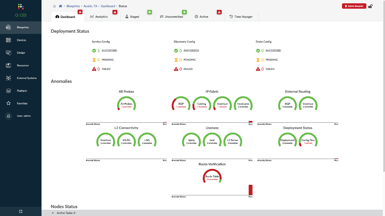 Automate data center network to simplify, modernize operations