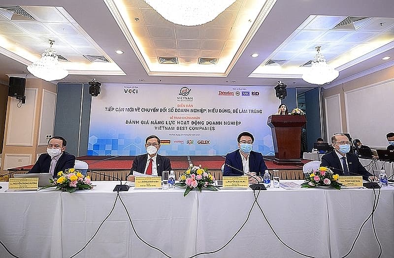Building the right solution for business digitization