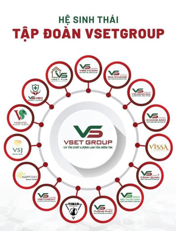VsetGroup: Innovations for Tremendous Growth in 2022