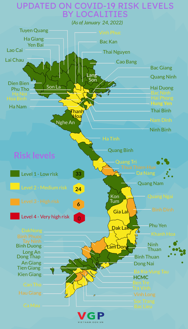 Infographic: Updated on COVID-19 risk levels by localities