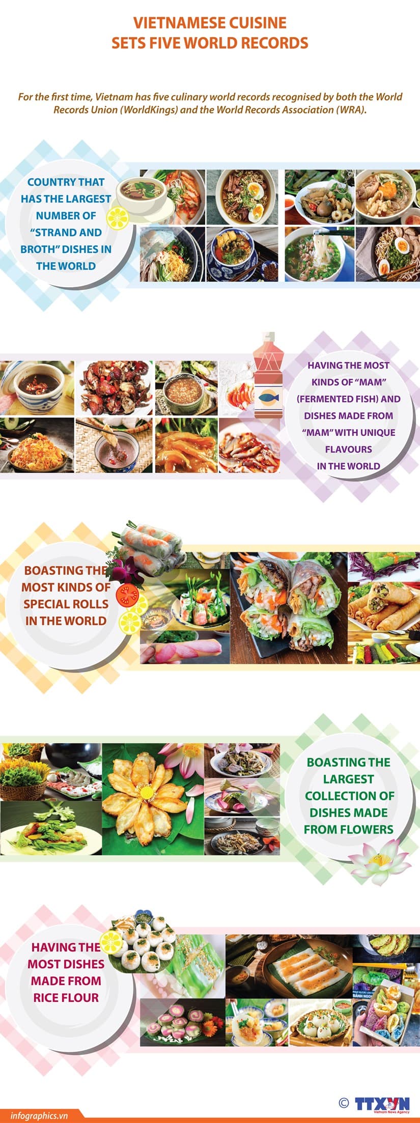 Vietnamese cuisine sets five world records