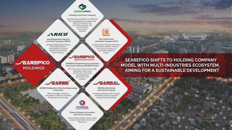 Searefico focuses on investing in production and technology