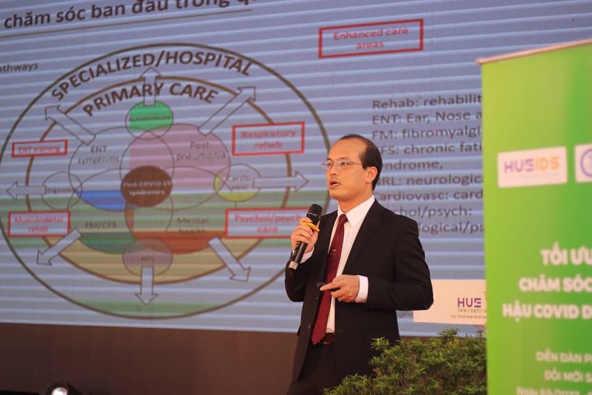Optimising chronic disease and post-COVID-19 care based on digital platforms