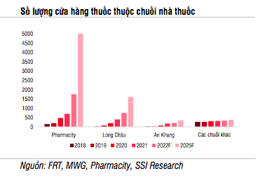 Imported drugs continue to be a concern for domestic pharmaceutical enterprises