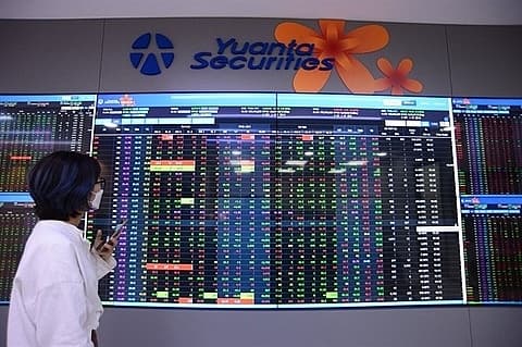 Market unlikely to see strong correction this week