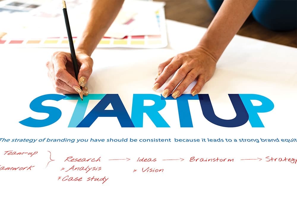 Startup ecosystem requires helping hand