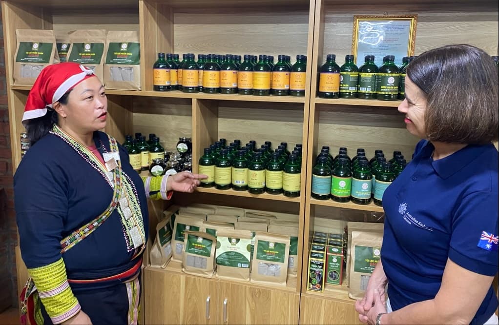 Women-led producers demonstrating empowerment