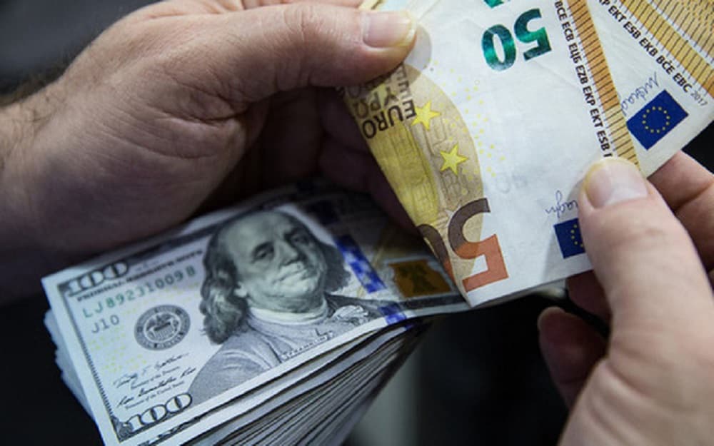 How will major currencies move after central banks meetings?